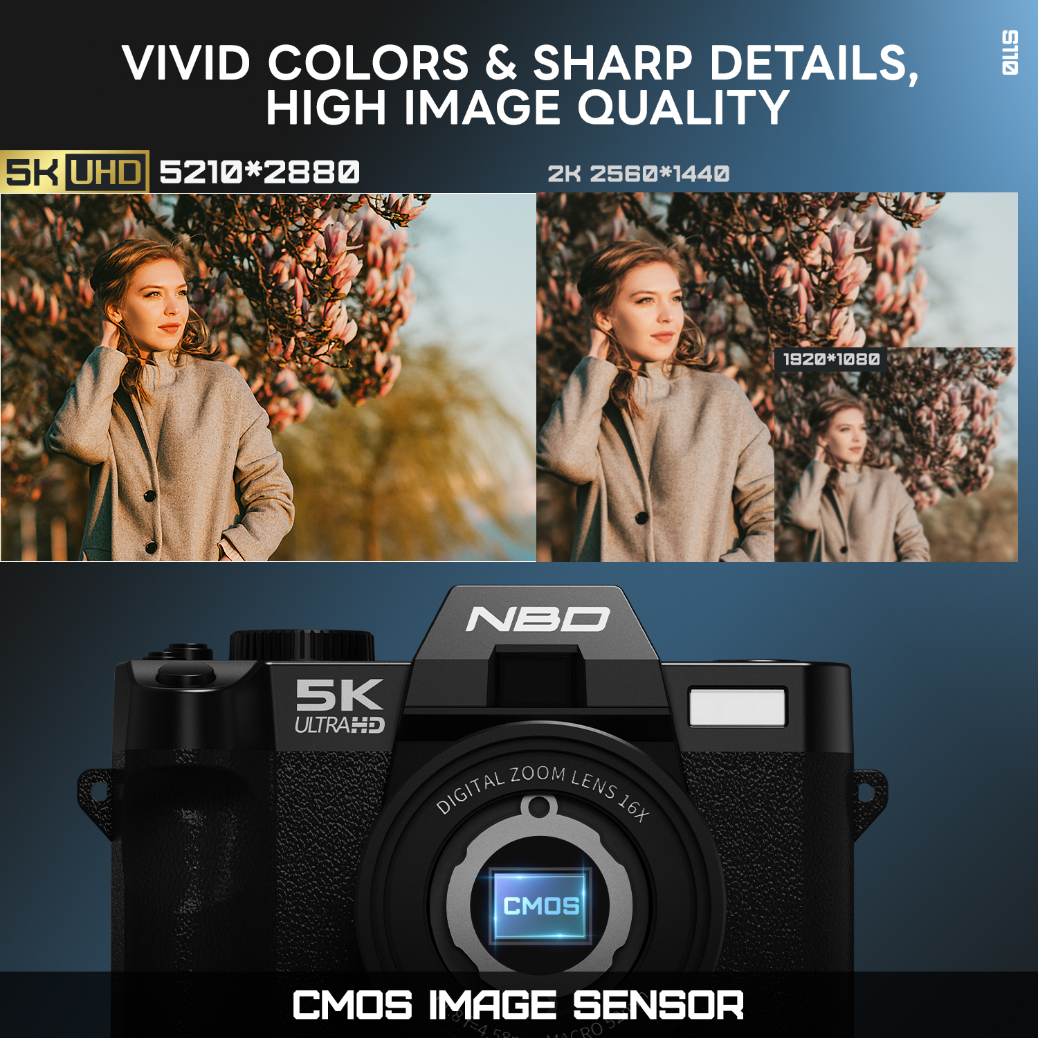 NBD 5K&48MP Digital Camera wit – Korean Lifestyle Video recenzja i cena