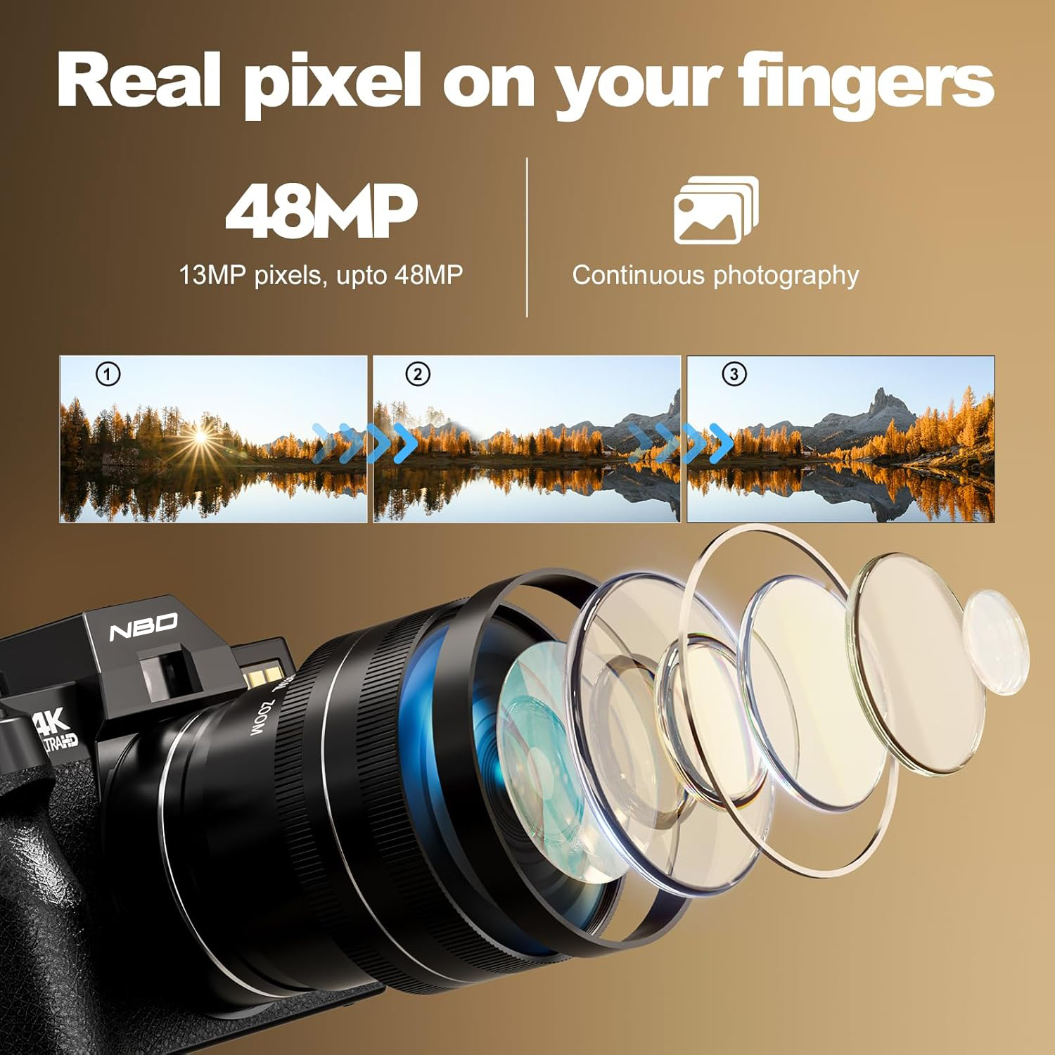 NBD S100F 48MP 4K Digital Came – Korean Lifestyle Video recenzja i cena