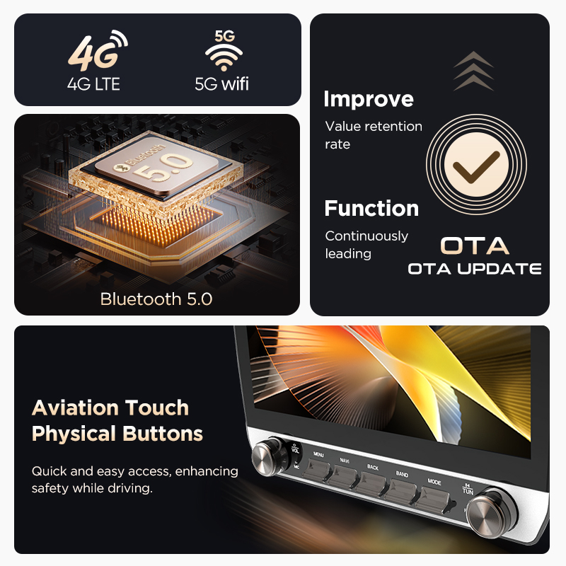 Junsun AI Voice Car Stereo Rad – Korean Lifestyle Video recenzja i cena
