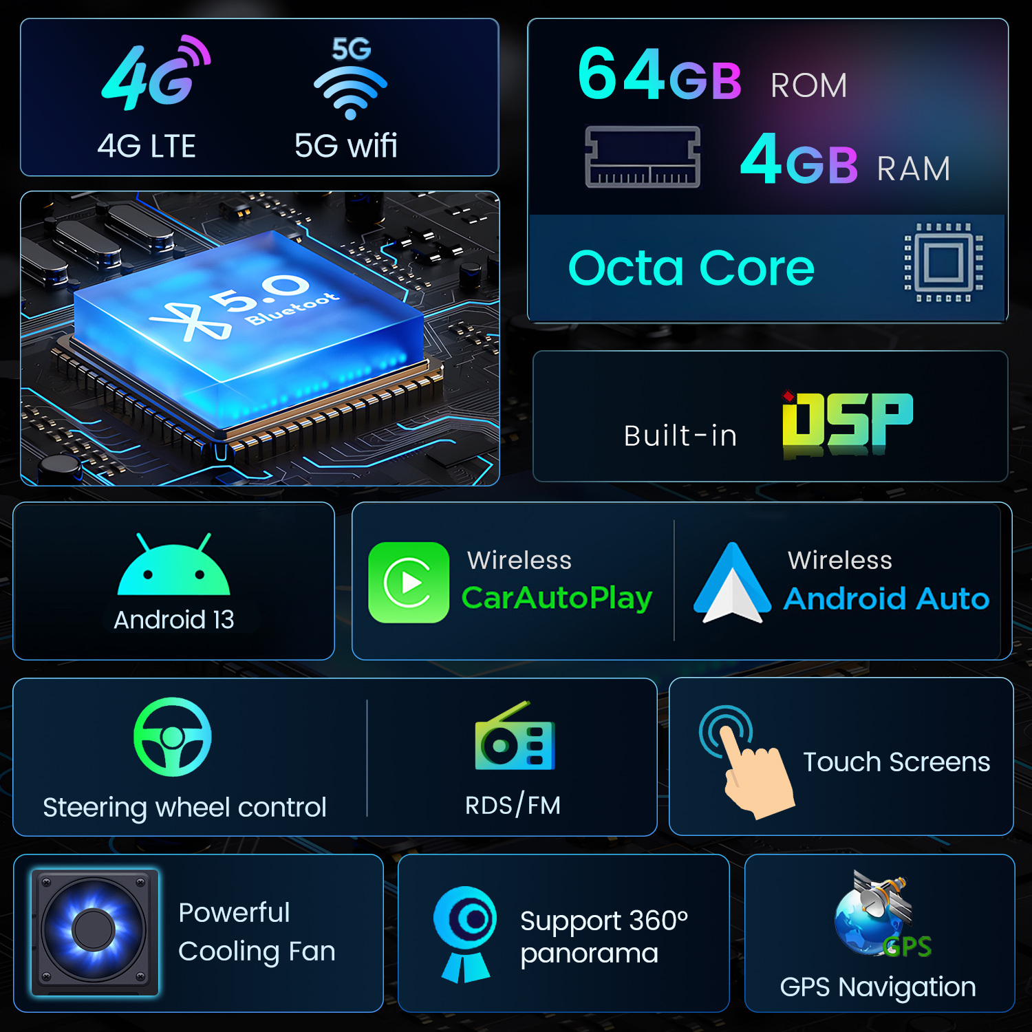 Junsun AI Voice Car Stereo Rad – Korean Lifestyle Video recenzja i cena